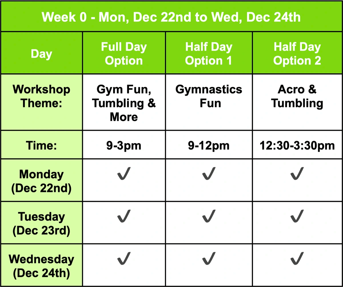 Christmas holidays week 0